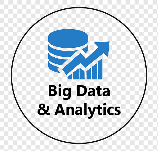 Microsoft SQL – SQL Big Data
